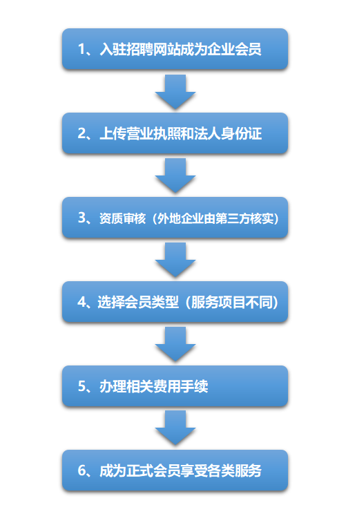 企业微信截图_20200930100906.png